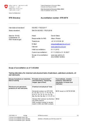 Spectro Oil AG SAS Schedule of Accreditation