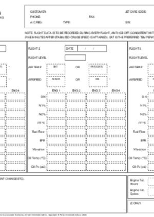 GPA Trend Sheet TurboFan